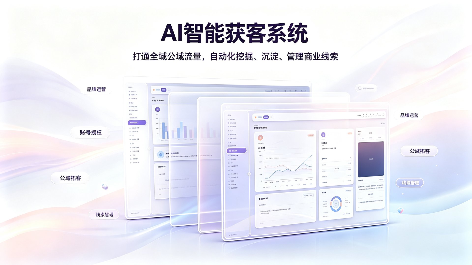 AI智能获客系统产品全景示意